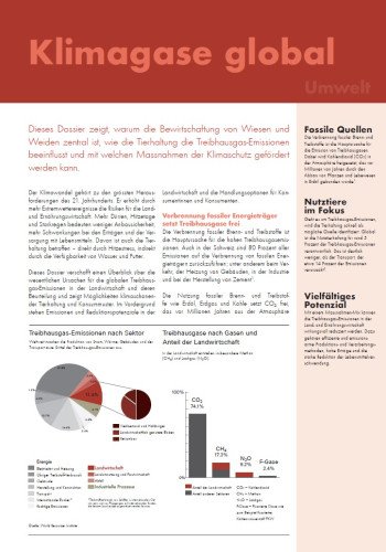 Dossier Klimagase (global)