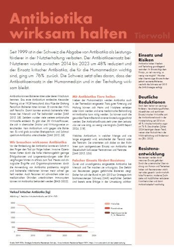 Antibiotika wirksam halten