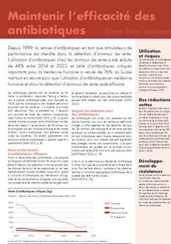 Maintenir l'efficacité des antibiotiques