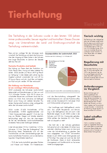Bild Dossier Tierhaltung 260526 D