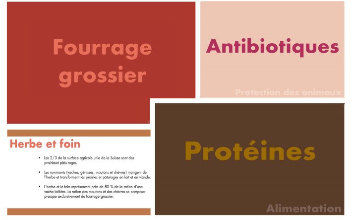 image de cartes à colletionner