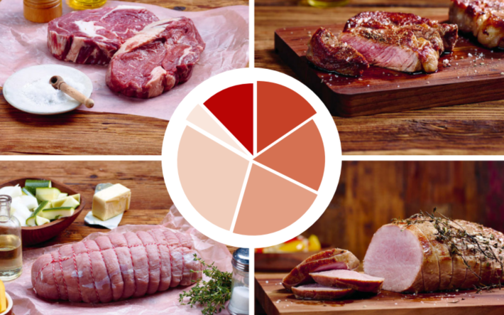 Teaser-Bild_Grafik des Monats.png