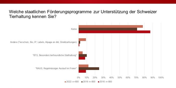 Förderprogramme.jpg