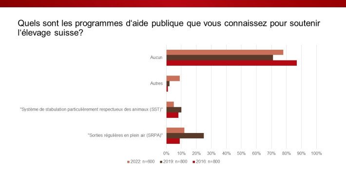 Förderprogramme_FR.jpg