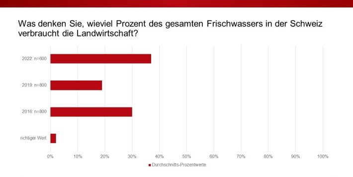 Frischwasser.jpg