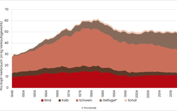 Grafik_FEB_de.jpg