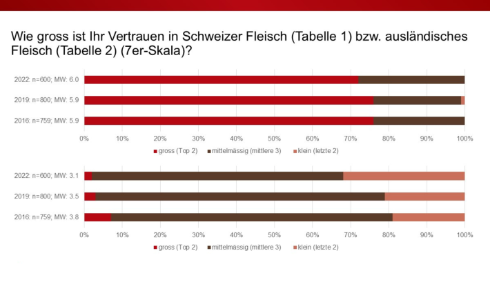 Grafik des Monats_OKT_1.png