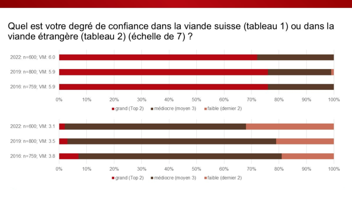 Grafik des Monats_OKT_1_FR.png