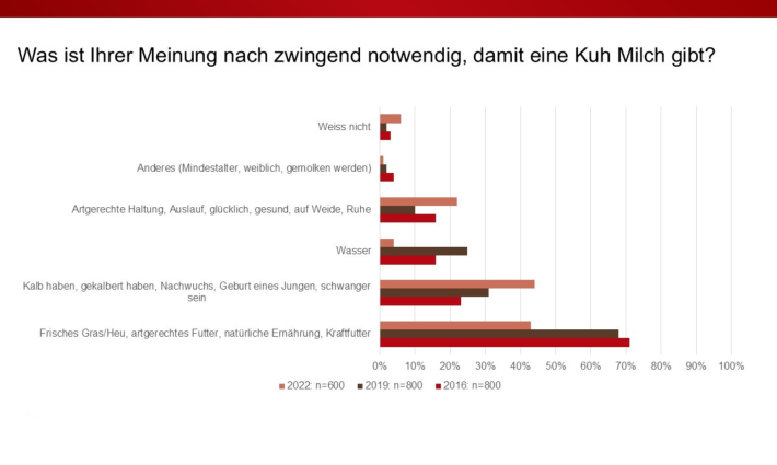 Grafik des Monats_OKT_2.png