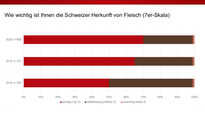 Grafik des Monats_OKT_3.png