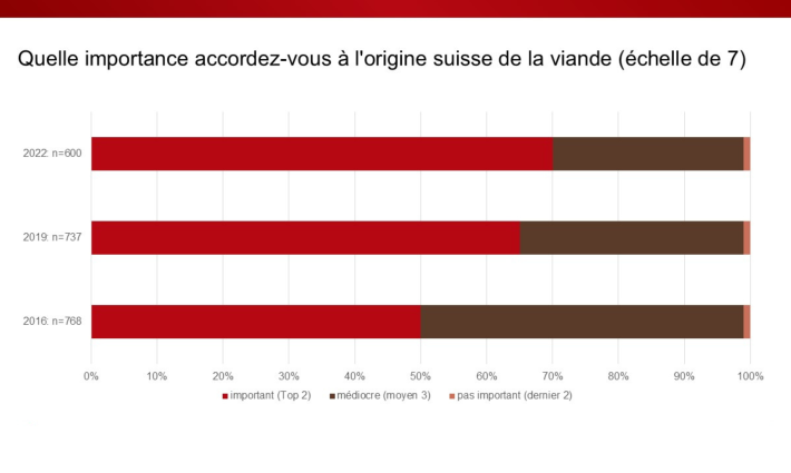 Grafik des Monats_OKT_3_FR.png