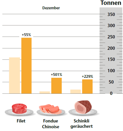 MMI Grafik_d.png