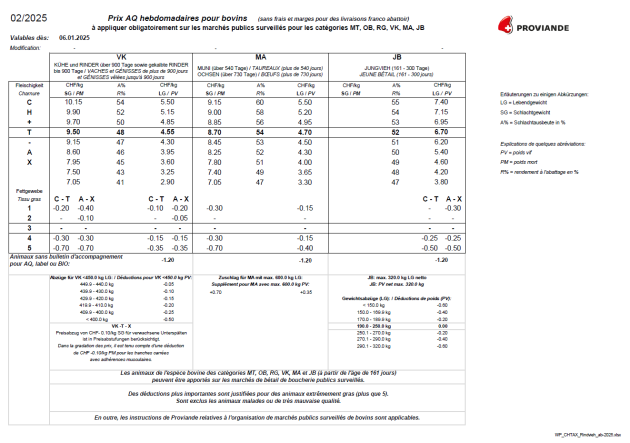 Wochenpreise Bild_f.png