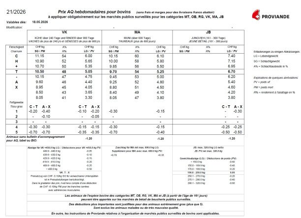 Bild Wochenpreise_f.jpg