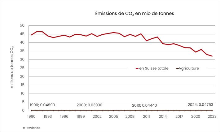 CO2-Emissionen_f.jpg