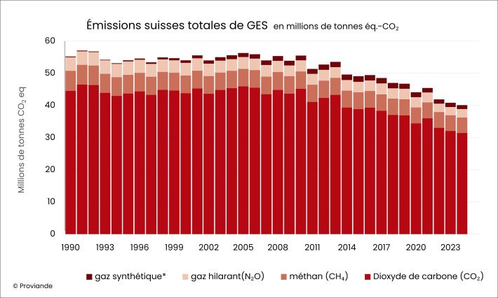 Treibhausgas-Emmision_f.jpg